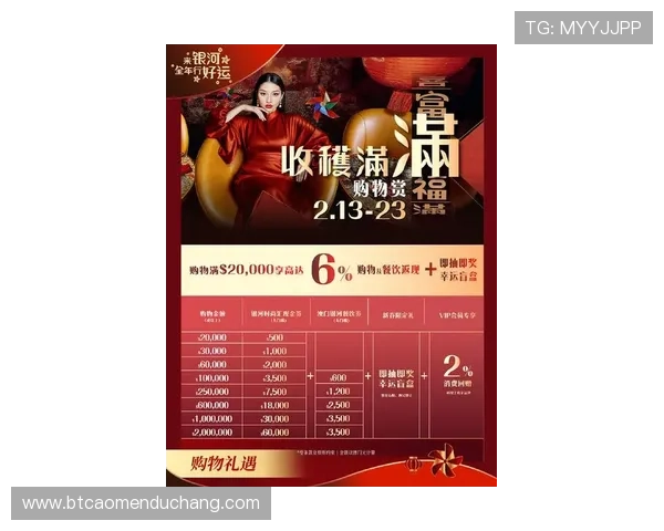 新濠天地dfs官网最新优惠活动全面解析助你轻松赢取大奖 新濠天地dfs官网最新优惠活动全面解析助你轻松赢取大奖