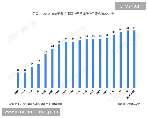 澳门汇才推动本地人才技能提升,满足澳门经济多元化发展的迫切需求 澳门汇才推动本地人才技能提升,满足澳门经济多元化发展的迫切需求