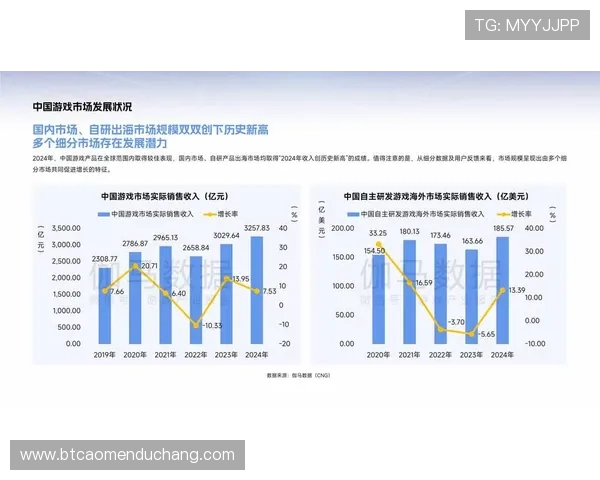 分析六合彩电竞在年轻用户中的流行原因,解读产业背后的商业潜力 分析六合彩电竞在年轻用户中的流行原因,解读产业背后的商业潜力