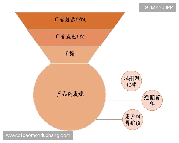 澳门总统滚球盘常见问题解答，帮助新手快速上手策略